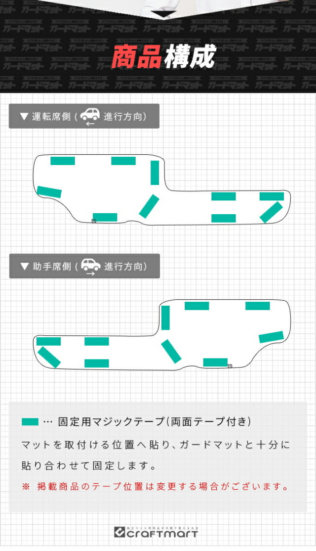 トヨタランドクルーザー2507人乗りガードマットキックガードリア