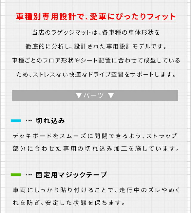 トヨタランドクルーザー250ラゲッジマットDXシリーズ7人乗りアク