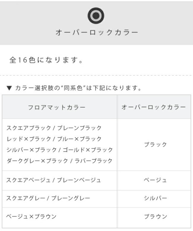 三菱ekスペースフロアマットDXマット車用アクセサリー内装カスタ