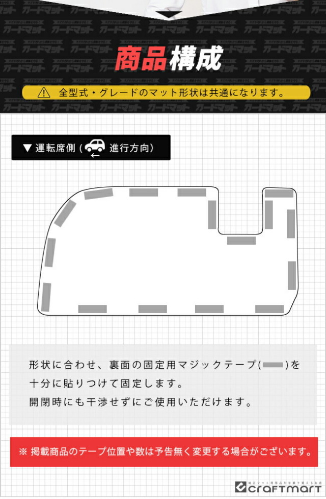 トヨタノアヴォクシー80系ガードマットキックガードグローブボッ