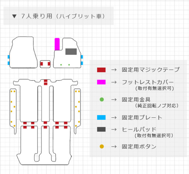 トヨタノアヴォクシー80系フロアマットステップマットSTDシリーズ