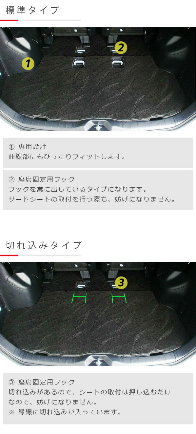 トヨタエスクァイアフロアマットサイドステップマットラゲッジマ