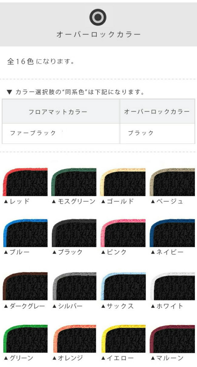 トヨタノアヴォクシー80系フロアマットステップマットPMシリーズ