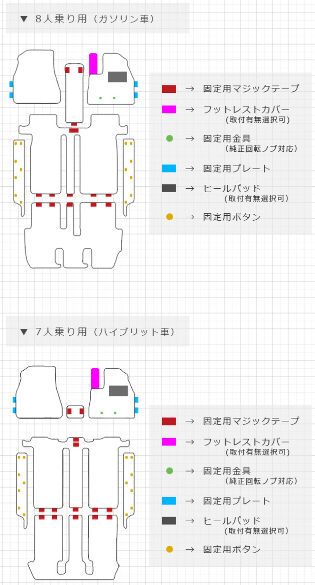 トヨタヴォクシー80系フロアマットノア80系マットセットラゲッジ