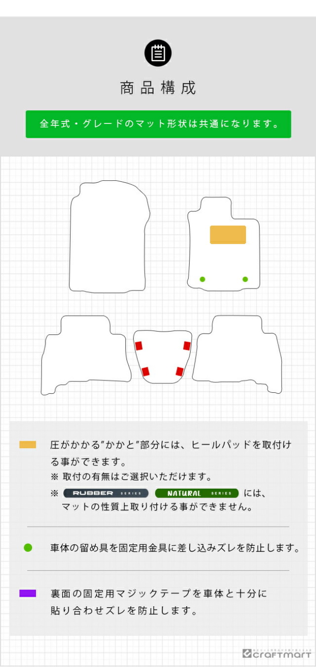 トヨタプラド150系後期フロアマットSTDシリーズTRJ150WGDJ150W車