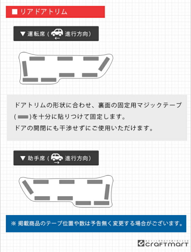 トヨタ ランドクルーザー プラド 150系 5人乗り 7人乗り ガードマット