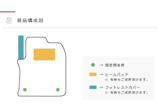トヨタプリウス50系フロアマット運転席用50系DXシリーズZVW50ZVW