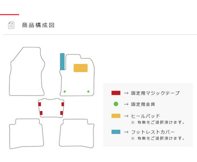 トヨタプリウス50系フロアマット50系DXシリーズZVW50ZVW51ZVW55T