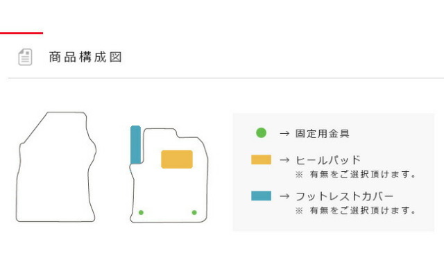 トヨタプリウス50系フロアマットフロント用50系DXシリーズZVW50Z