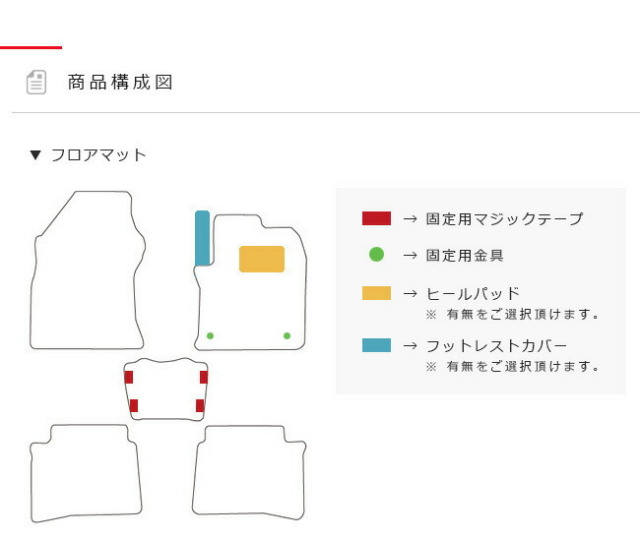 トヨタプリウス50系フロアマットセットDXシリーズZVW50ZVW51ZVW5