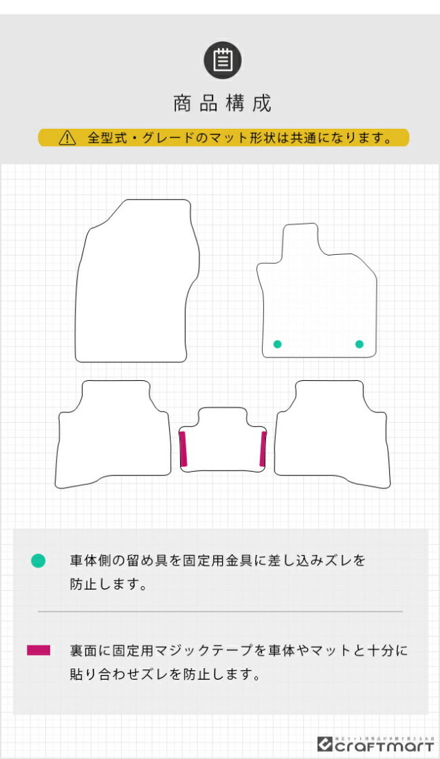 トヨタプリウス60系フロアマットNAシリーズ内装アクセサリーマッ