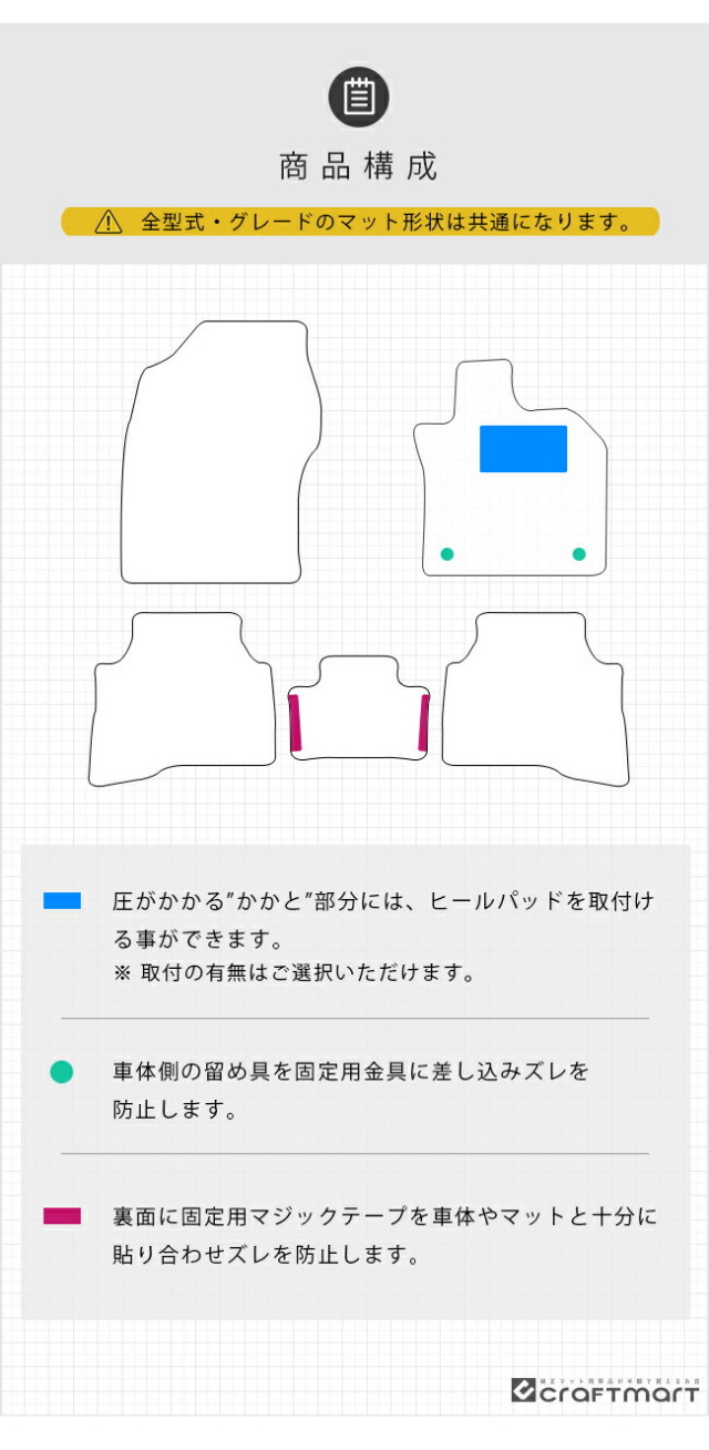 トヨタプリウス60系フロアマットDXシリーズ内装アクセサリーマッ