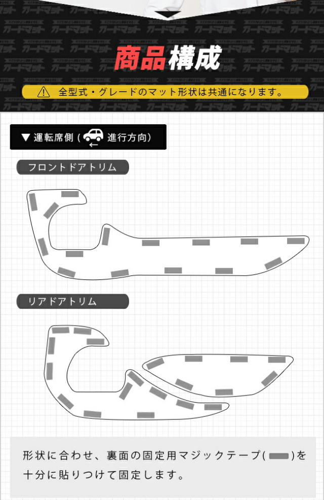 トヨタプリウス60系ガードマットキックガードフロントドアトリム