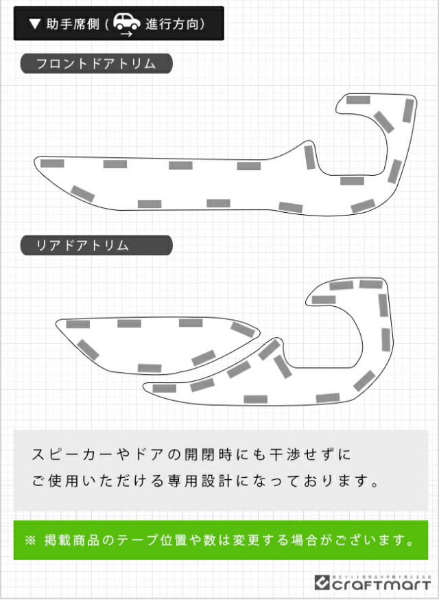 トヨタプリウス60系ガードマットキックガードフロントドアトリム