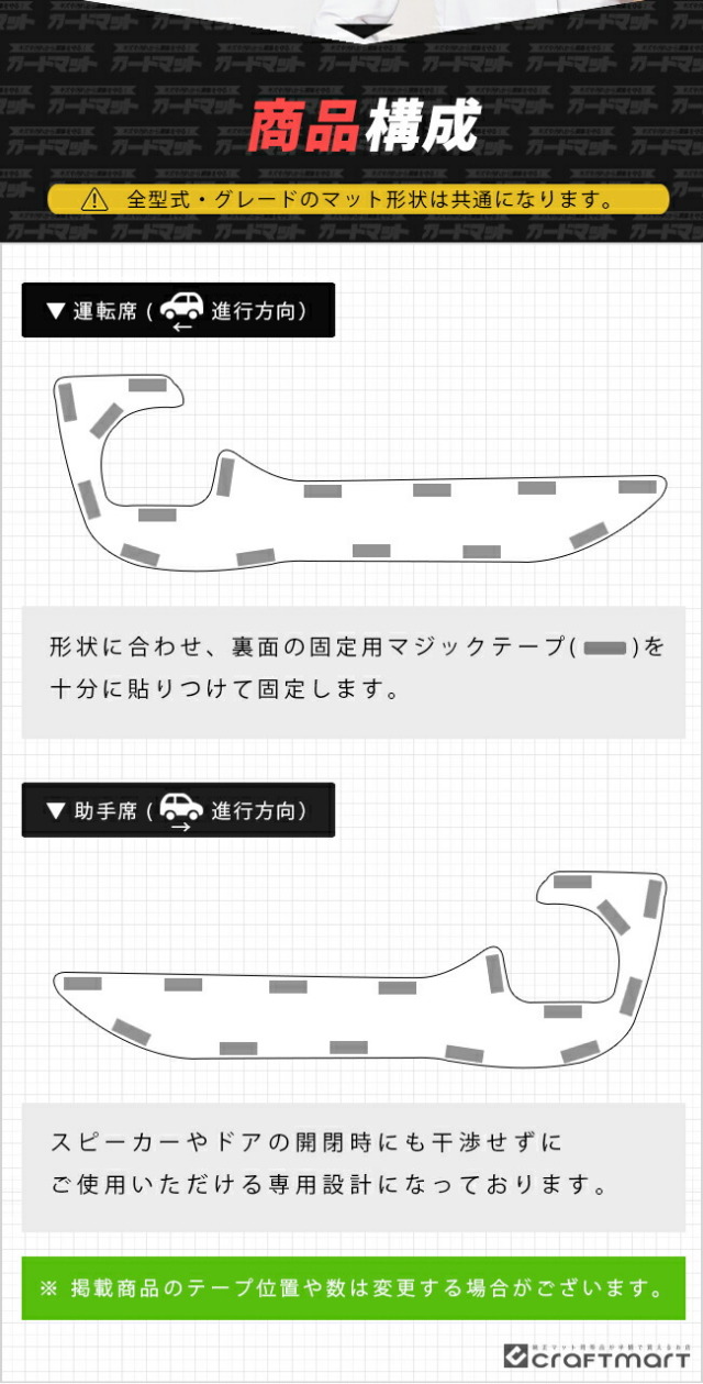 トヨタプリウス60系ガードマットキックガードフロントドアトリム