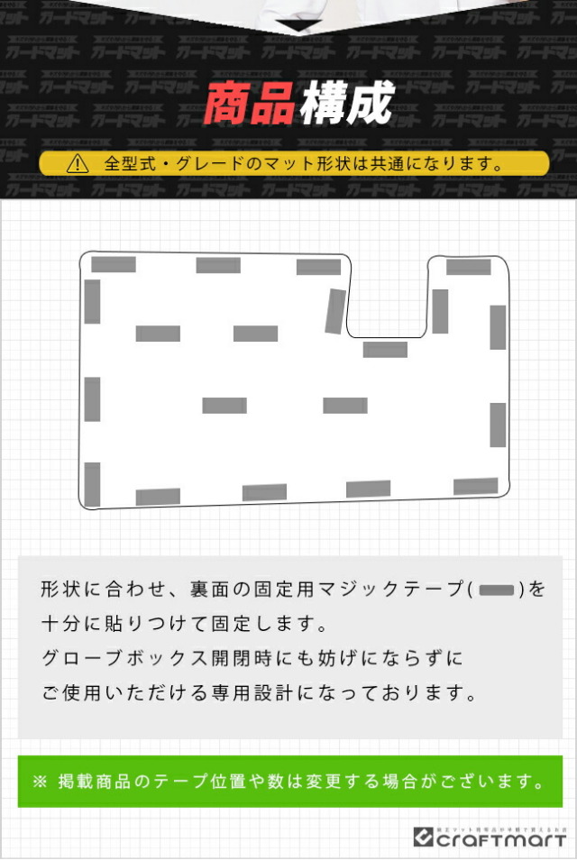 トヨタプリウス60系HEVガードマットキックガードグローブボックス
