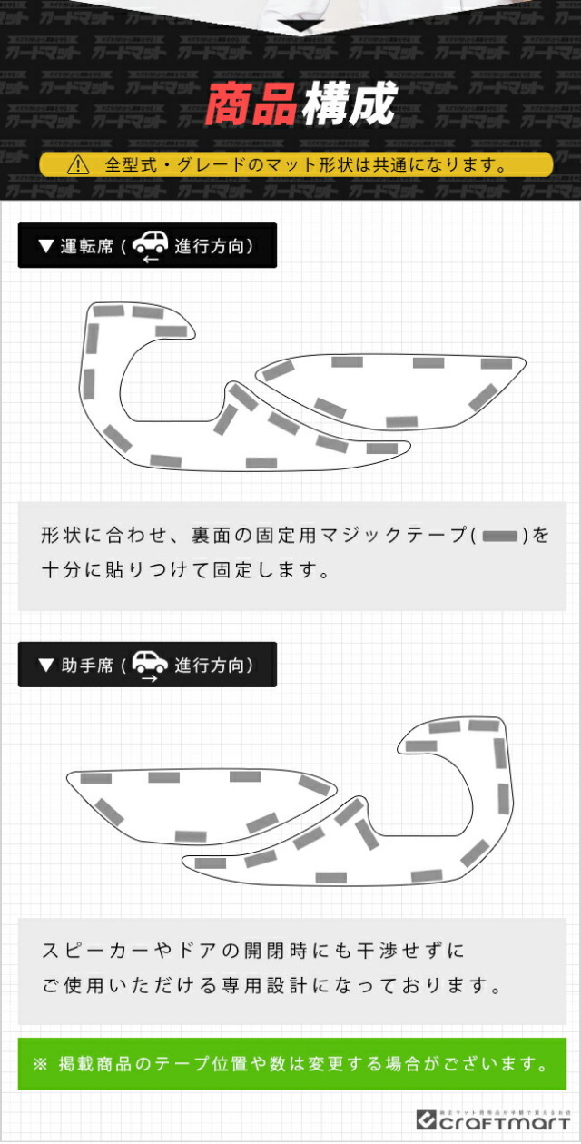 トヨタプリウス60系HEVガードマットキックガードリアドアトリム専