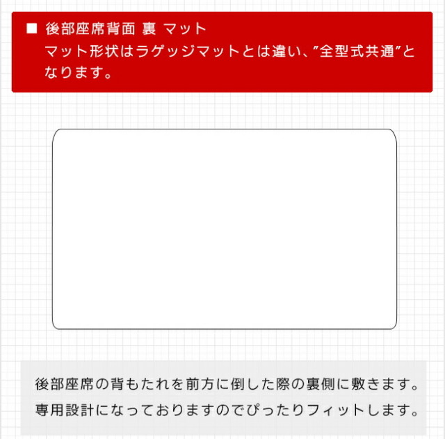 トヨタプリウス60系ラゲッジマットラバーシリーズ車用アクセサリ