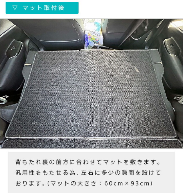 トヨタプリウス60系ラゲッジマットラバーシリーズ車用アクセサリ