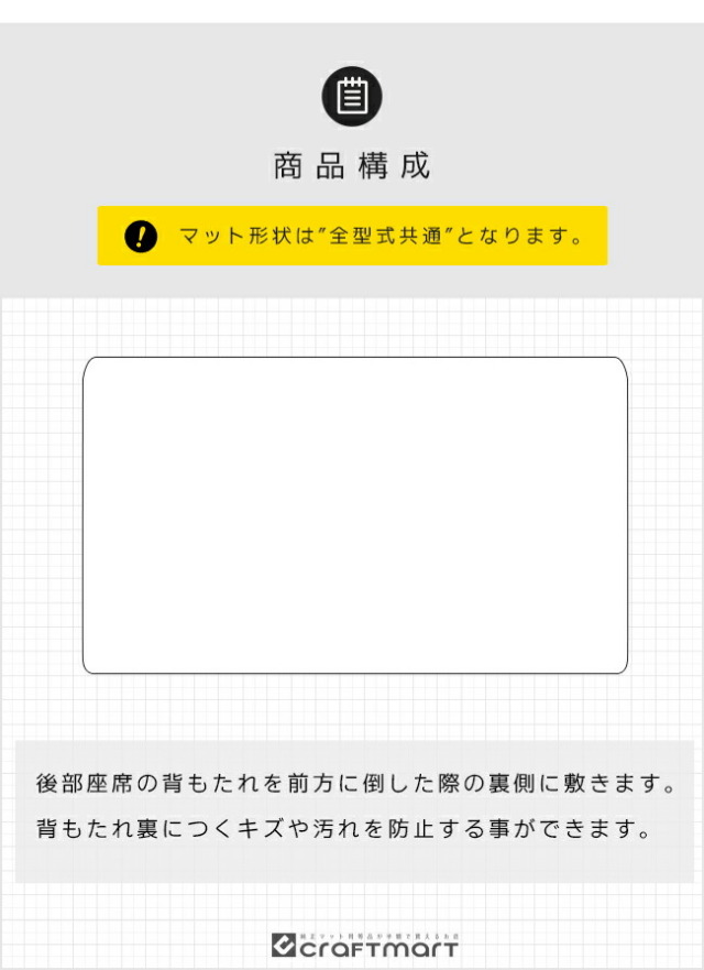 トヨタプリウス60系ラゲッジマット後部座席背面裏DXシリーズ内装