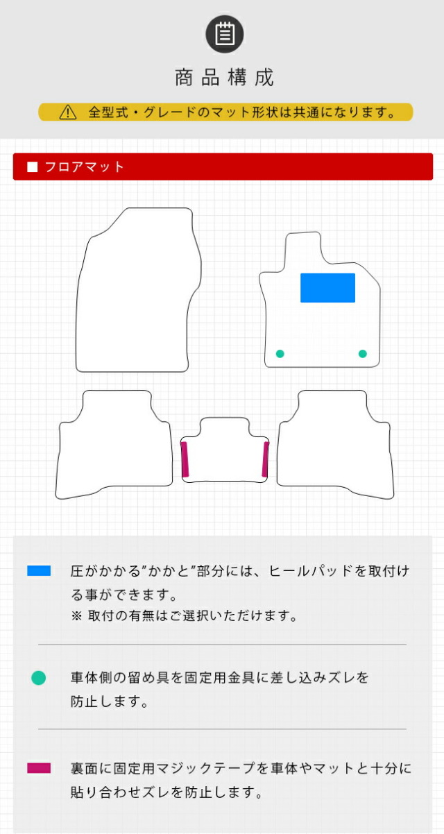 トヨタプリウス60系HEVフロアマットラゲッジマットマットセットD