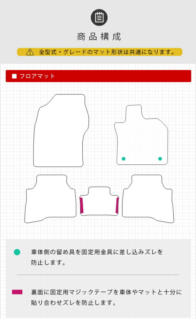 トヨタプリウス60系HEVフロアマットラゲッジマットマットセットN