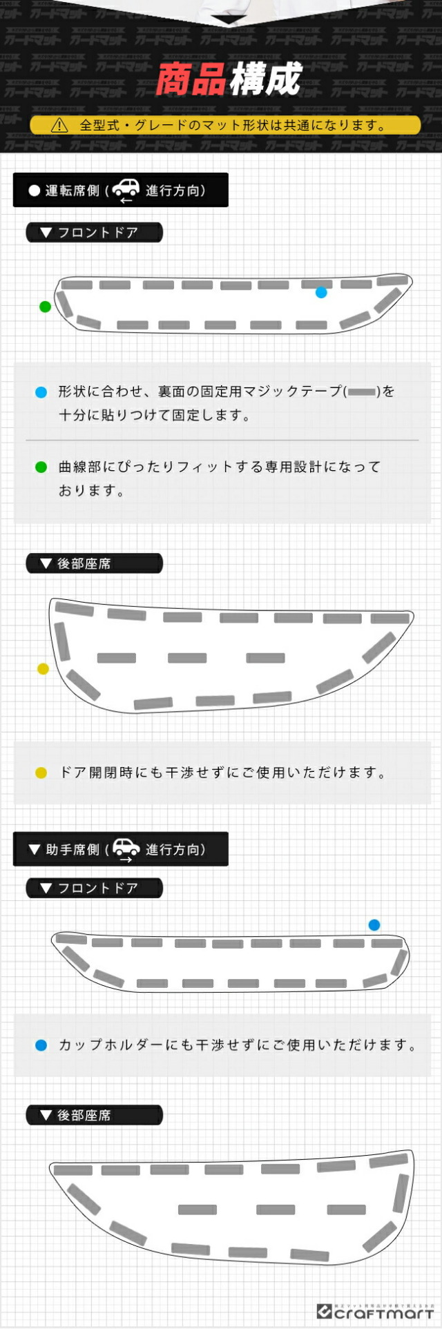 トヨタサクシード160系50系ガードマットキックガードドアトリムセ