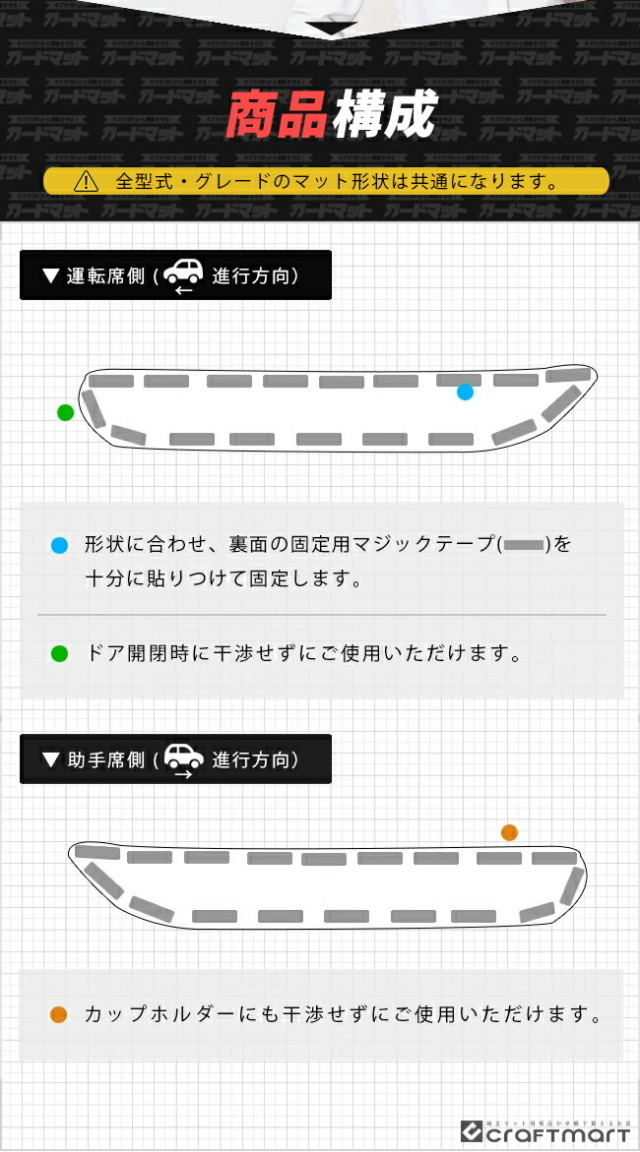 トヨタサクシードカスタム160系50系ガードマットキックガードドア