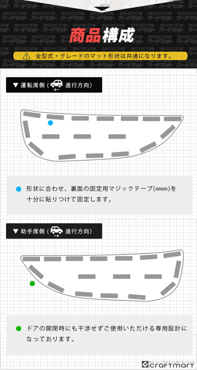 トヨタサクシード160系50系ガードマットキックガード後部座席ドア