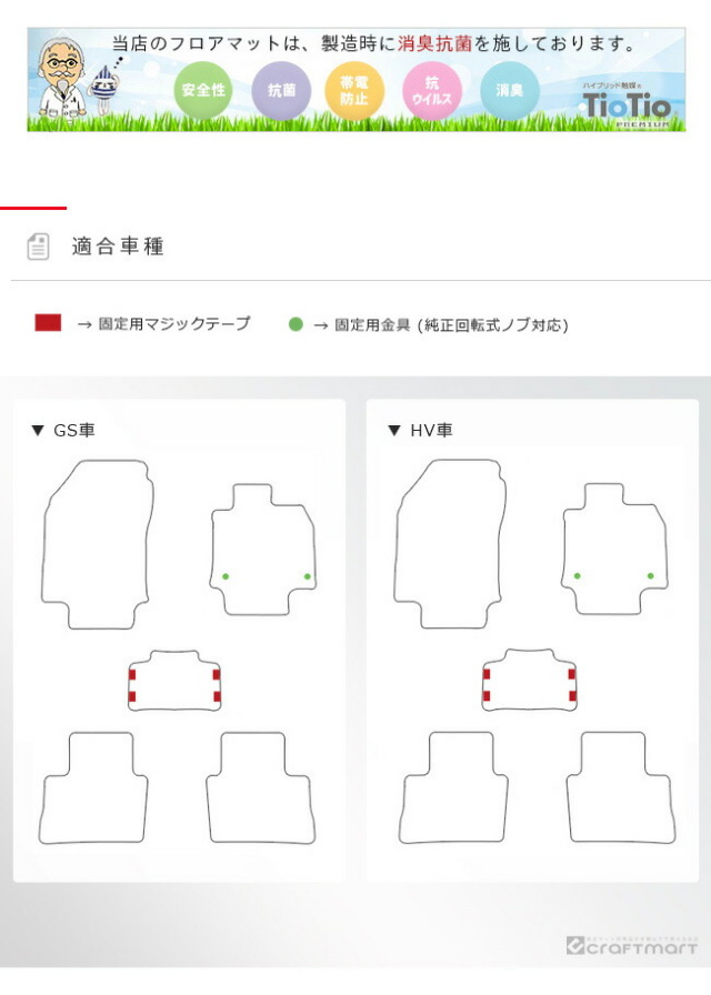 トヨタRAV4フロアマットDXマットH31/4～フロアマット内装カスタム