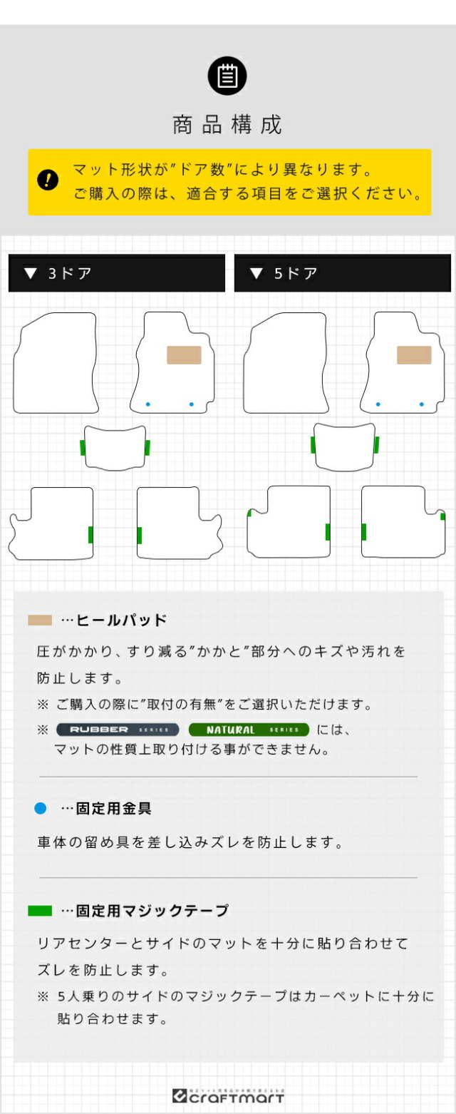 トヨタRAV4LRAV4J20系フロアマットDXシリーズ車用アクセサリーAC