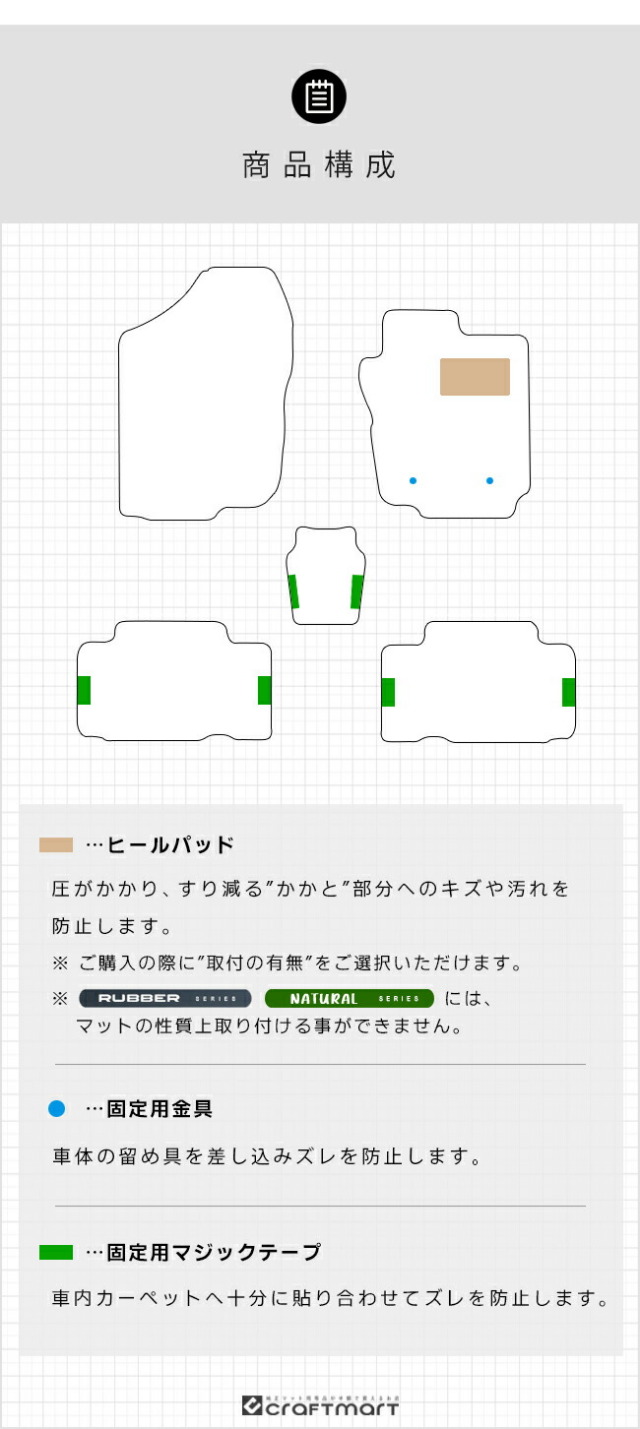 トヨタRAV430系フロアマットDXシリーズ車用アクセサリーACA36WAC
