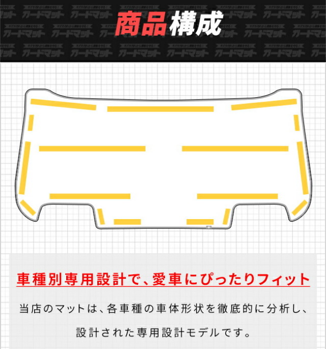 トヨタRAV4ガードマットバックドアトリム用50系専用アクセサリー