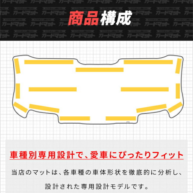 トヨタラヴ4ガードマットバックドアトリム用60系専用キックガード