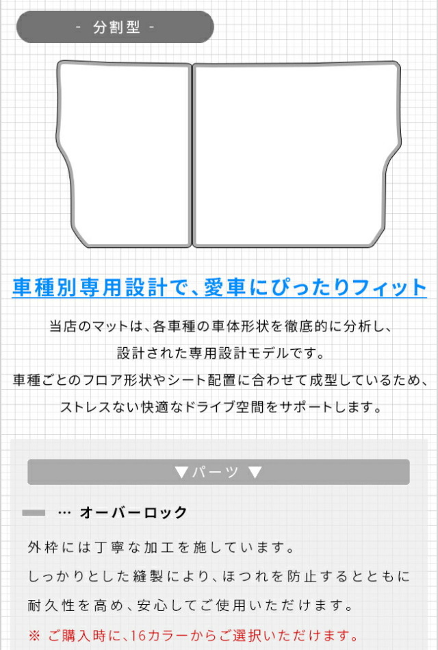 トヨタラヴ4ラゲッジマットLXシリーズ60系専用アクセサリー内装カ