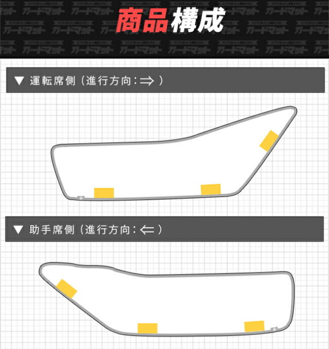 トヨタラヴ4ガードマットセンターコンソール下部用60系専用キック