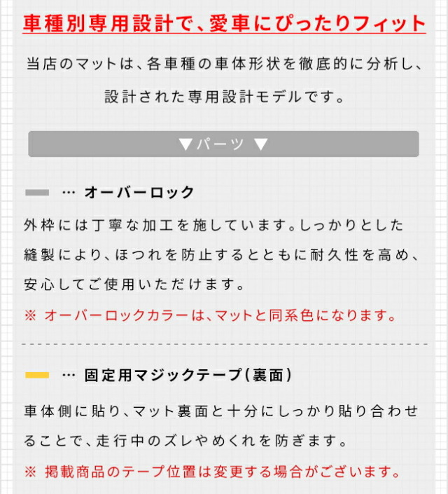 トヨタラヴ4ガードマットセンターコンソール下部用60系専用キック