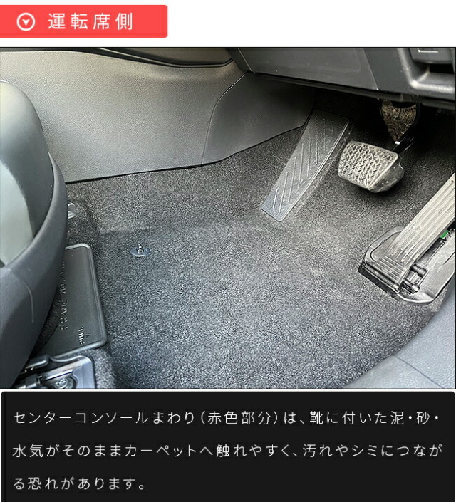 トヨタラヴ4ガードマットセンターコンソール下部用60系専用キック