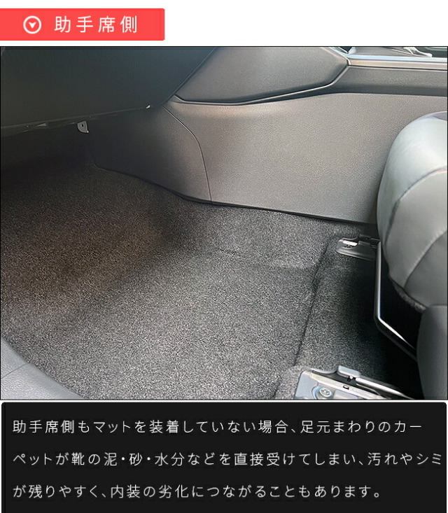 トヨタラヴ4ガードマットセンターコンソール下部用60系専用キック