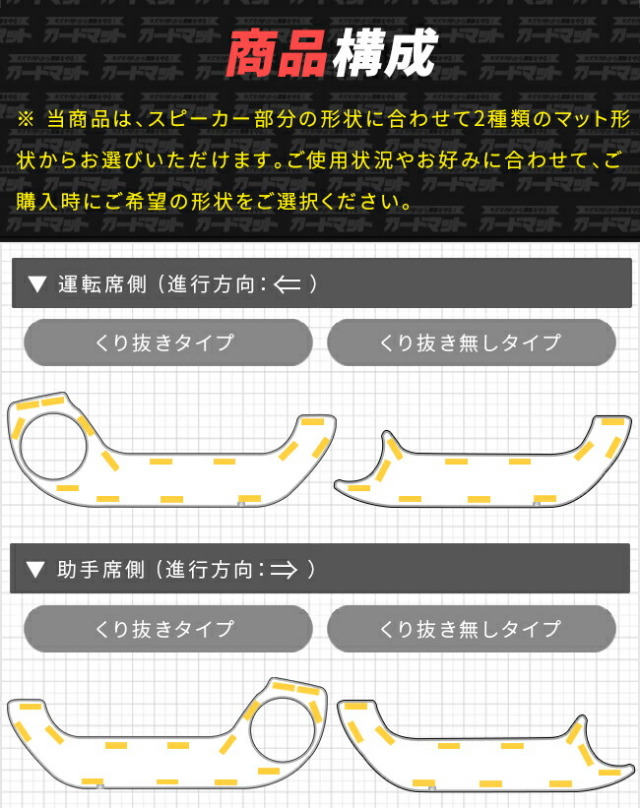 トヨタラヴ4ガードマットセンターコンソール下部用60系専用キック