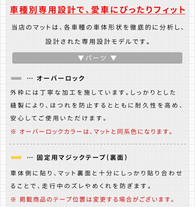 トヨタラヴ4ガードマットセンターコンソール下部用60系専用キック
