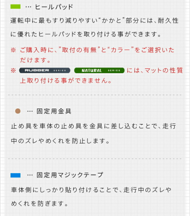 トヨタラヴ4フロアマットDXシリーズ60系専用アクセサリー内装カス