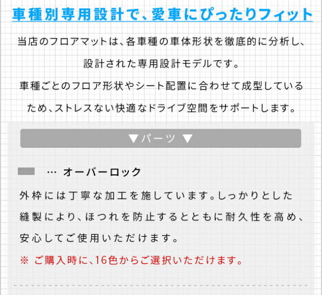 トヨタラヴ4フロアマットDXシリーズ60系専用アクセサリー内装カス