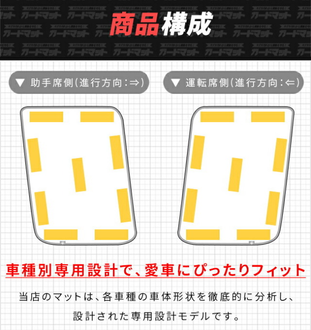 トヨタラヴ4ガードマットフロントシートベルト下用60系専用2枚組
