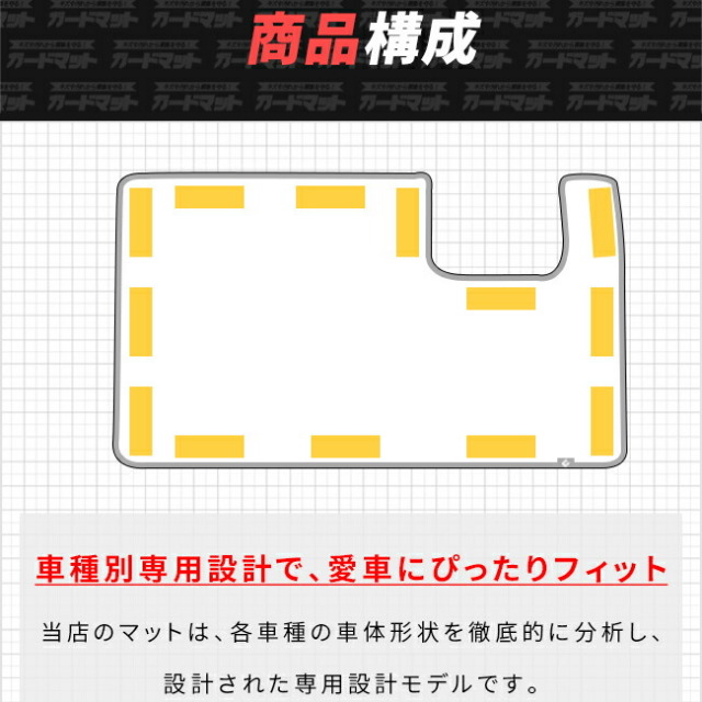 トヨタラヴ4ガードマットグローブボックス用60系専用キックガード