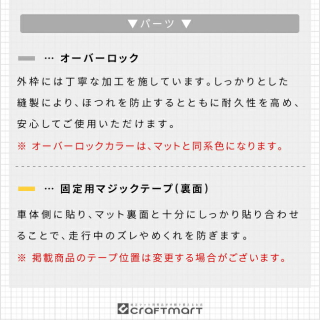 トヨタタンクガードマットキックガードフロントシートバック用2枚