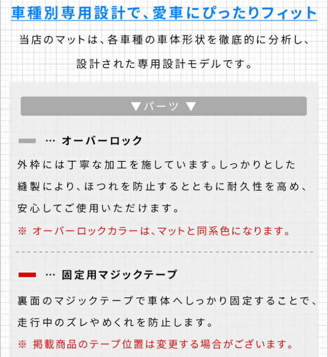 トヨタラヴ4ラゲッジマットSTシリーズ60系専用アクセサリー内装カスタ