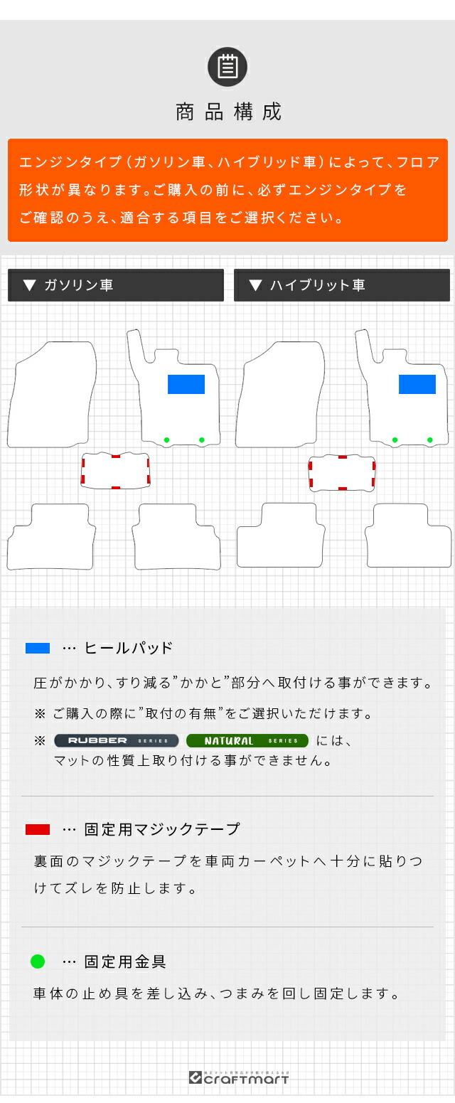トヨタライズA200系フロアマットDXシリーズRAIZE専用車用アクセサ