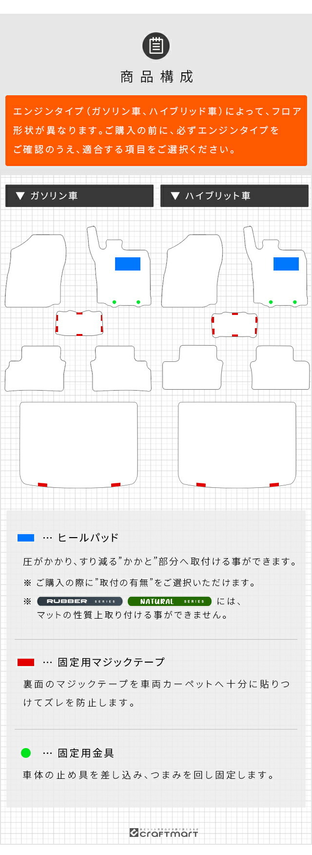 トヨタライズA200系フロアマットラゲッジマットLXシリーズRAIZE専