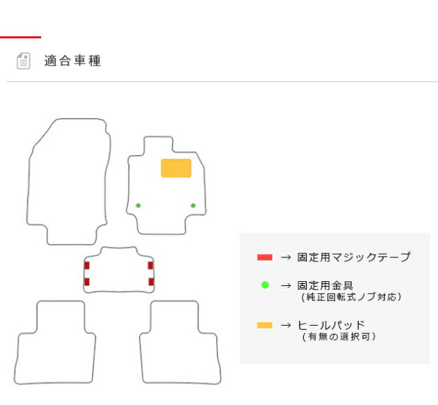 rav4phvフロアマットDXシリーズトヨタラヴ4PHV専用アクセサリーカ